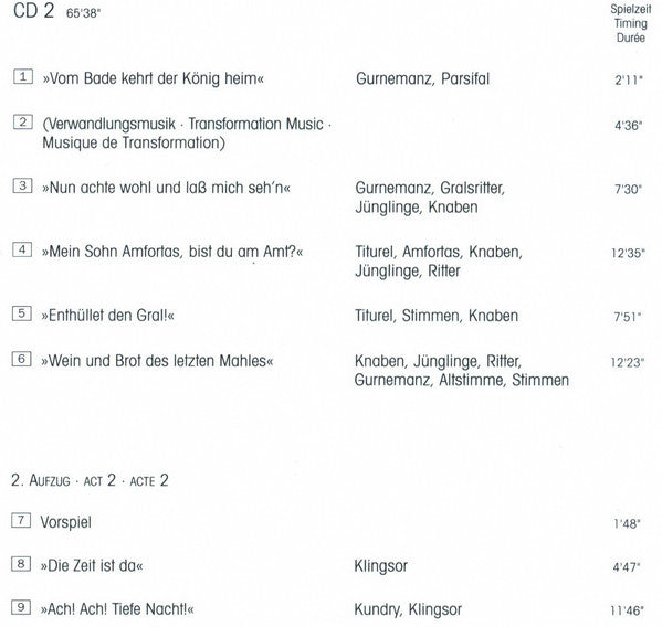 Richard Wagner - Wolfgang Windgassen, Martha Mödl, Ludwig Weber, George London (2), Hermann Uhde, Arnold van Mill, Hans Knappertsbusch - Parsifal - Bayreuth 1951 (second-hand CD)