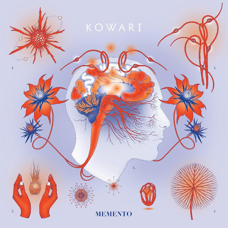 Kowari - Memento (LP)